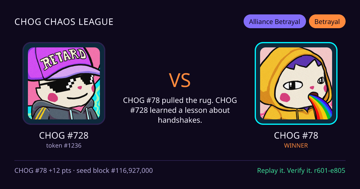 Highlight card: CHOG #728 versus CHOG #78