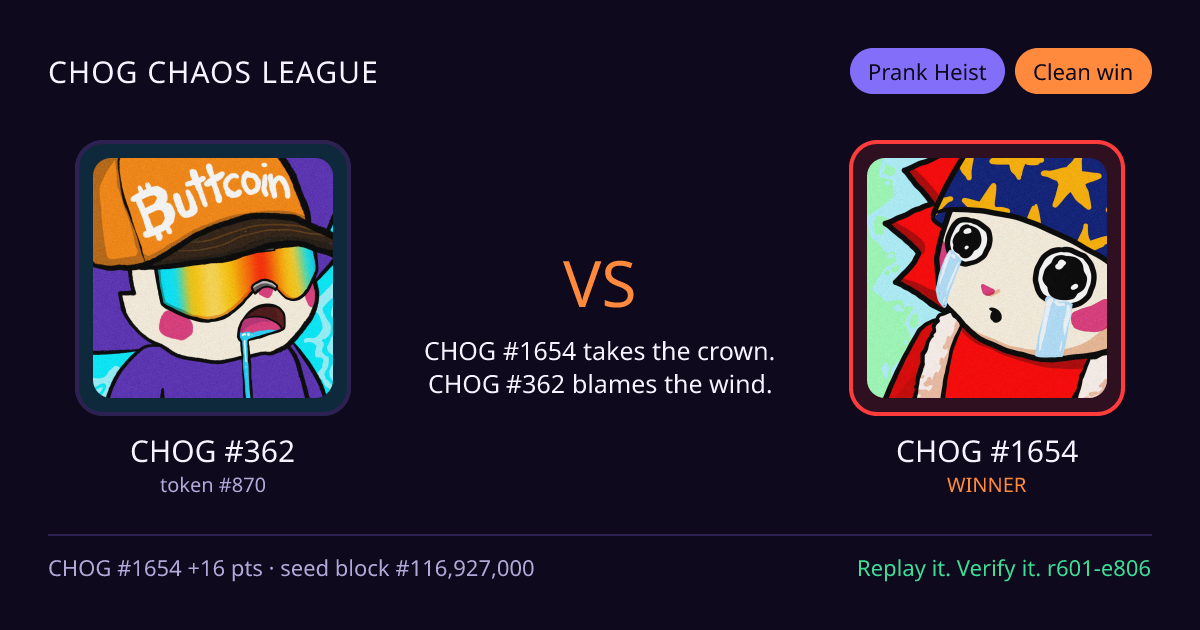 Highlight card: CHOG #362 versus CHOG #1654