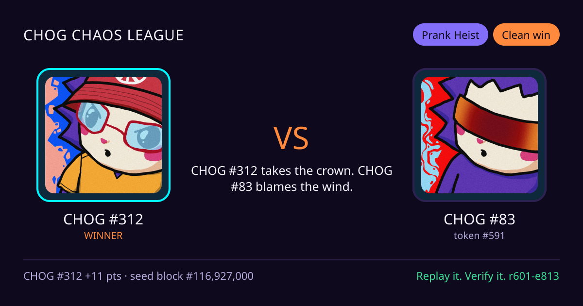 Highlight card: CHOG #312 versus CHOG #83