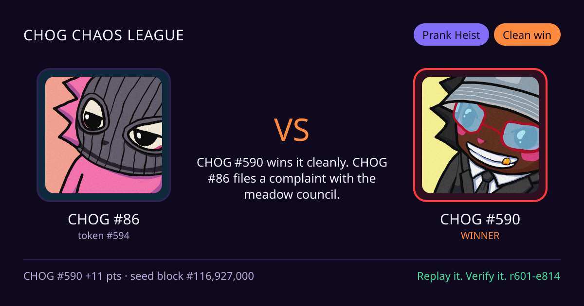 Highlight card: CHOG #86 versus CHOG #590