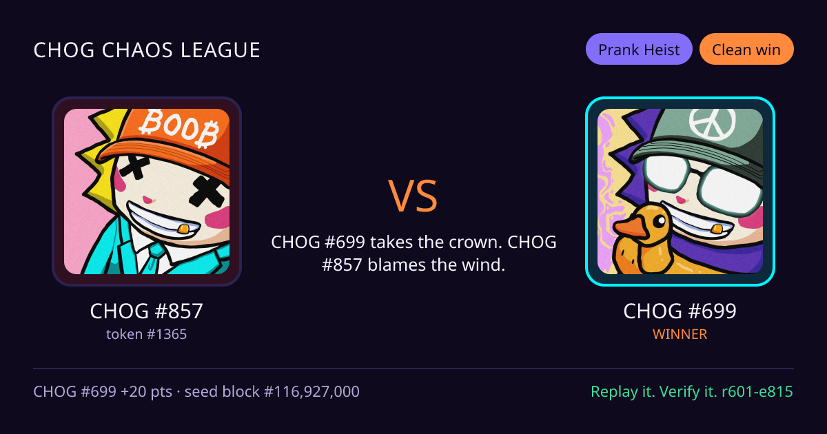 Highlight card: CHOG #857 versus CHOG #699
