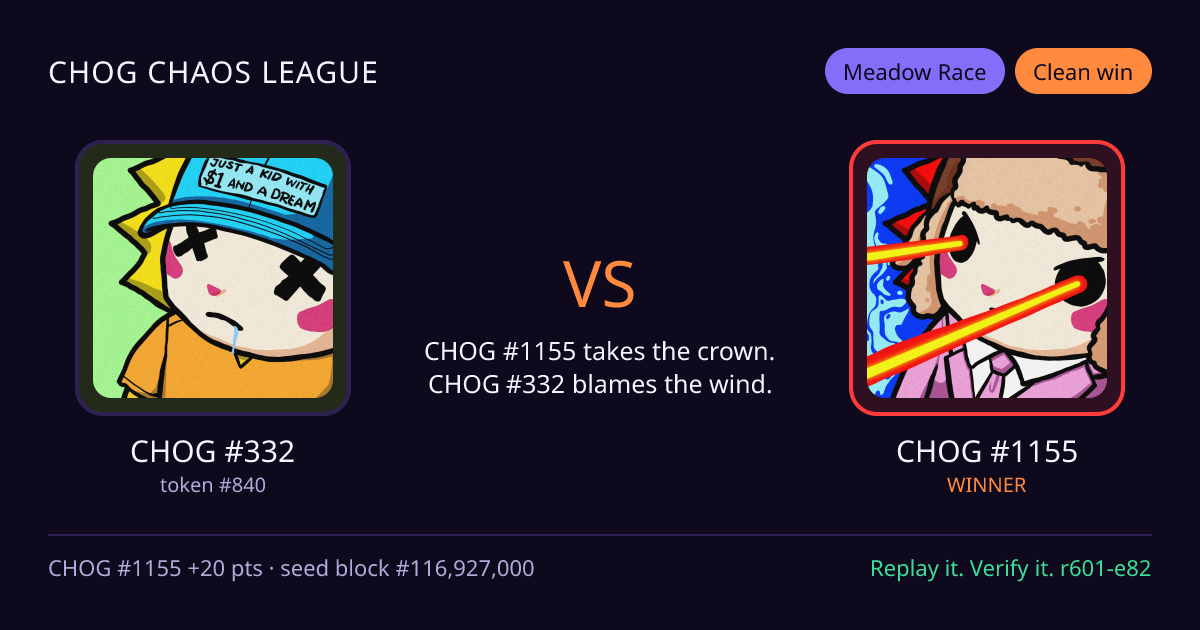 Highlight card: CHOG #332 versus CHOG #1155