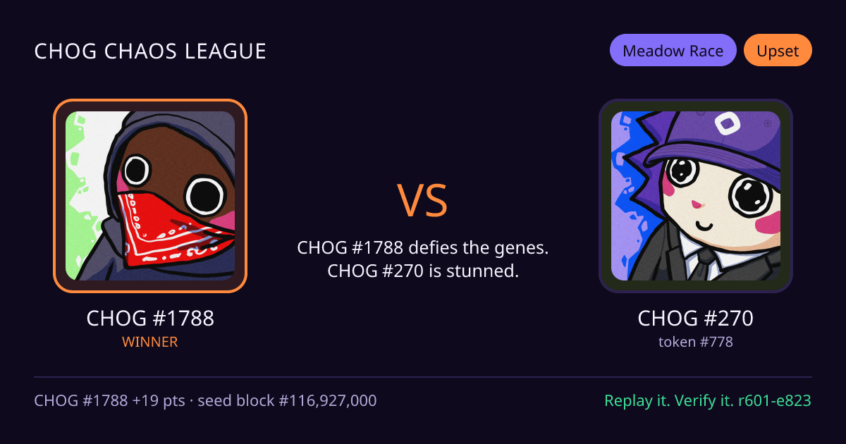 Highlight card: CHOG #1788 versus CHOG #270
