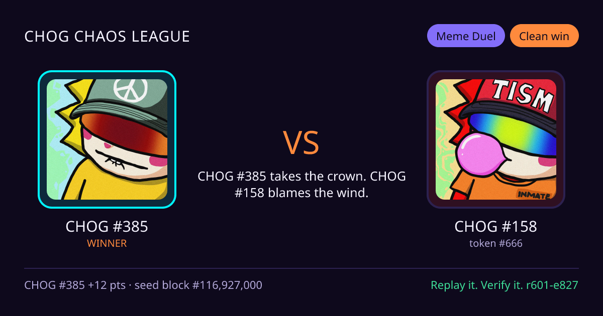 Highlight card: CHOG #385 versus CHOG #158