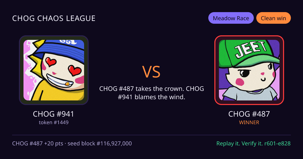 Highlight card: CHOG #941 versus CHOG #487