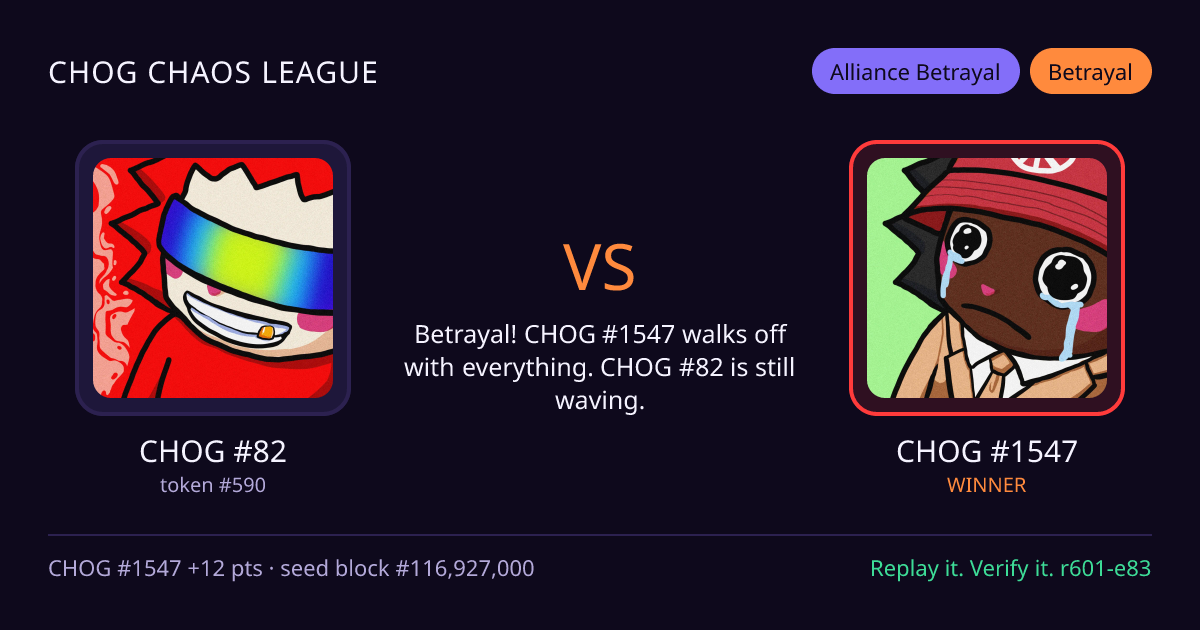 Highlight card: CHOG #82 versus CHOG #1547