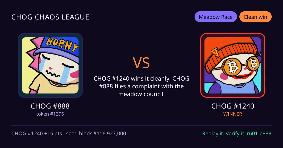 Highlight card: CHOG #888 versus CHOG #1240