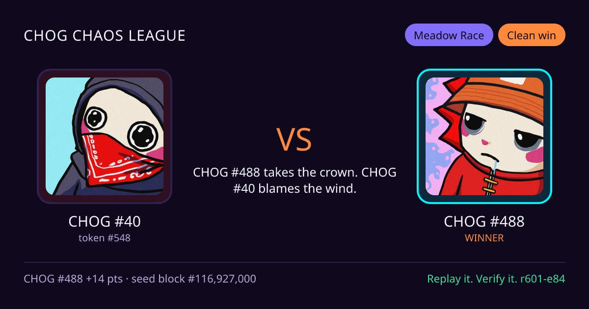Highlight card: CHOG #40 versus CHOG #488