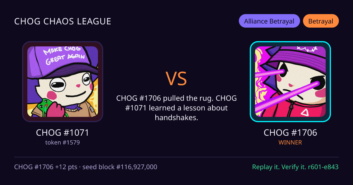 Highlight card: CHOG #1071 versus CHOG #1706