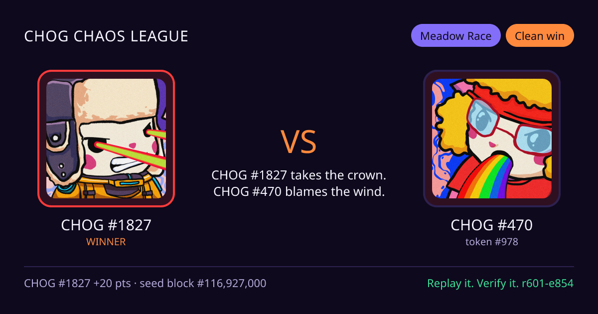 Highlight card: CHOG #1827 versus CHOG #470