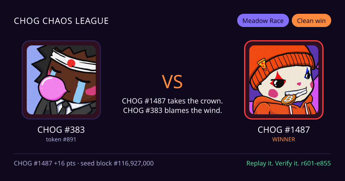 Highlight card: CHOG #383 versus CHOG #1487