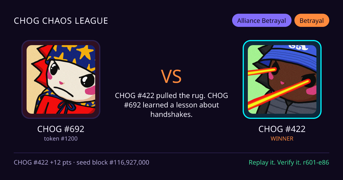 Highlight card: CHOG #692 versus CHOG #422