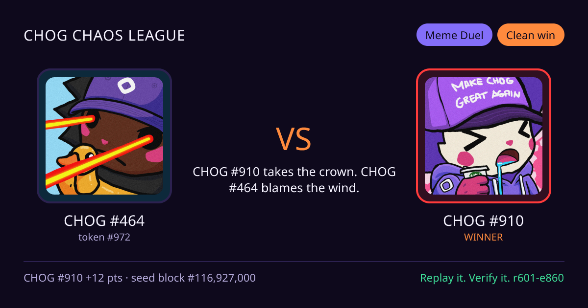 Highlight card: CHOG #464 versus CHOG #910