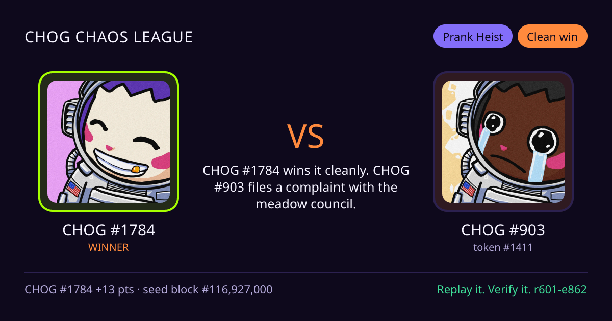 Highlight card: CHOG #1784 versus CHOG #903