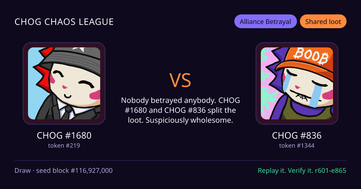 Highlight card: CHOG #1680 versus CHOG #836