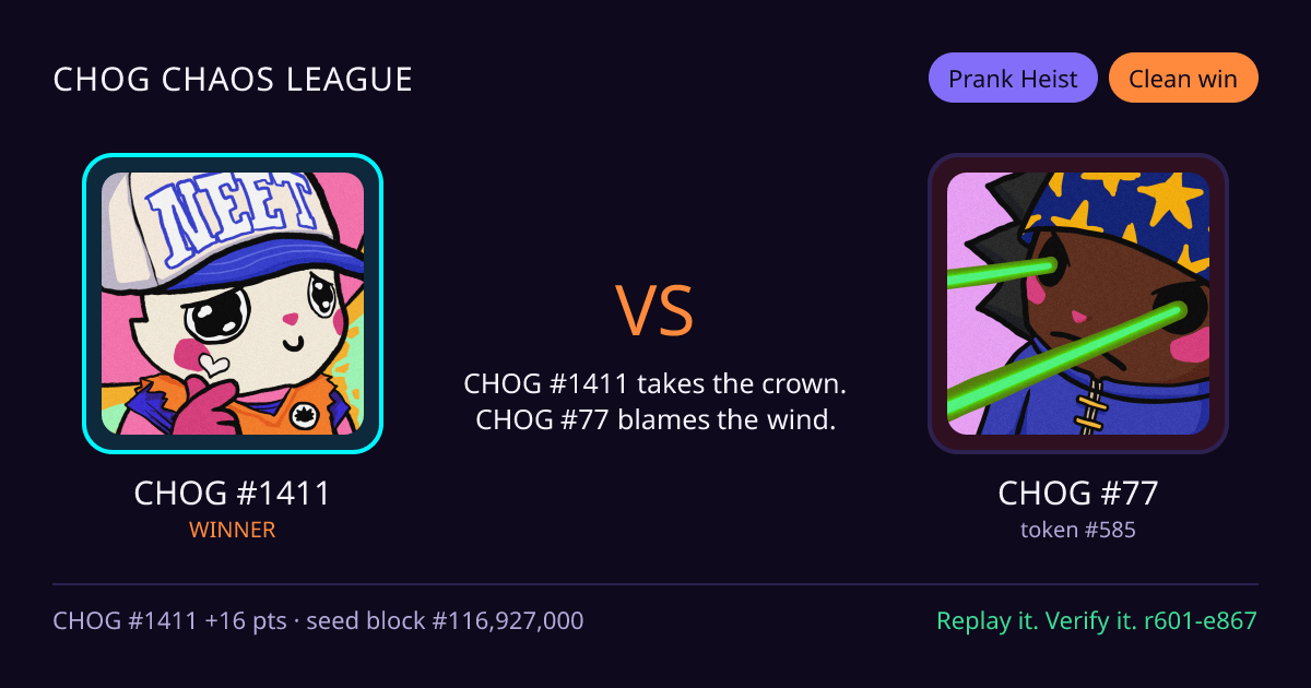 Highlight card: CHOG #1411 versus CHOG #77