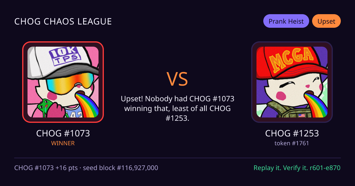 Highlight card: CHOG #1073 versus CHOG #1253