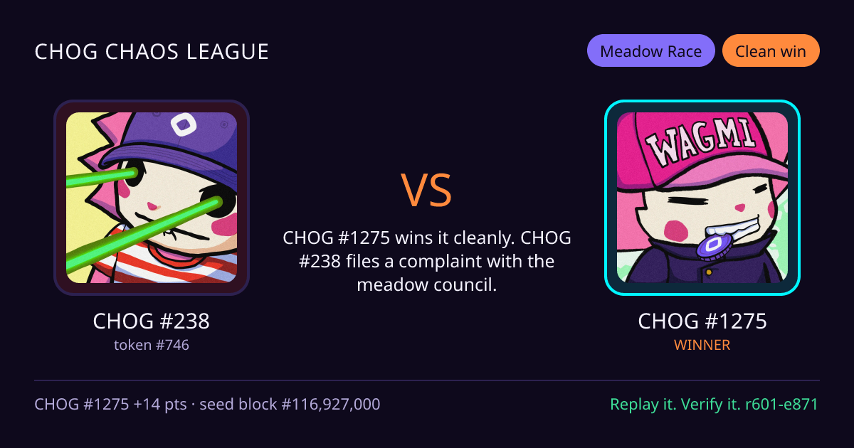 Highlight card: CHOG #238 versus CHOG #1275