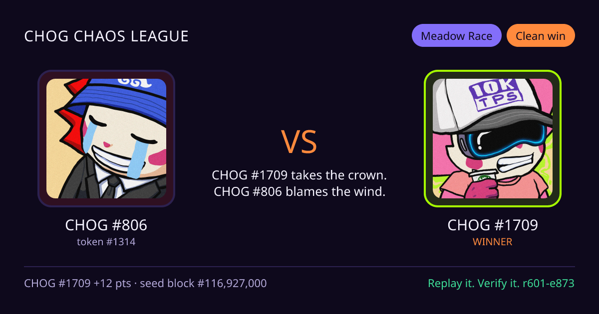 Highlight card: CHOG #806 versus CHOG #1709