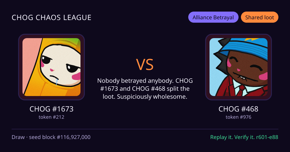 Highlight card: CHOG #1673 versus CHOG #468