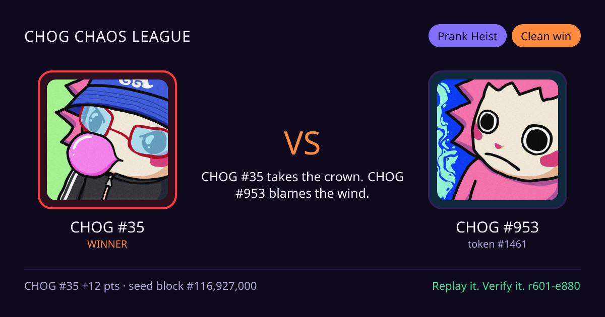 Highlight card: CHOG #35 versus CHOG #953