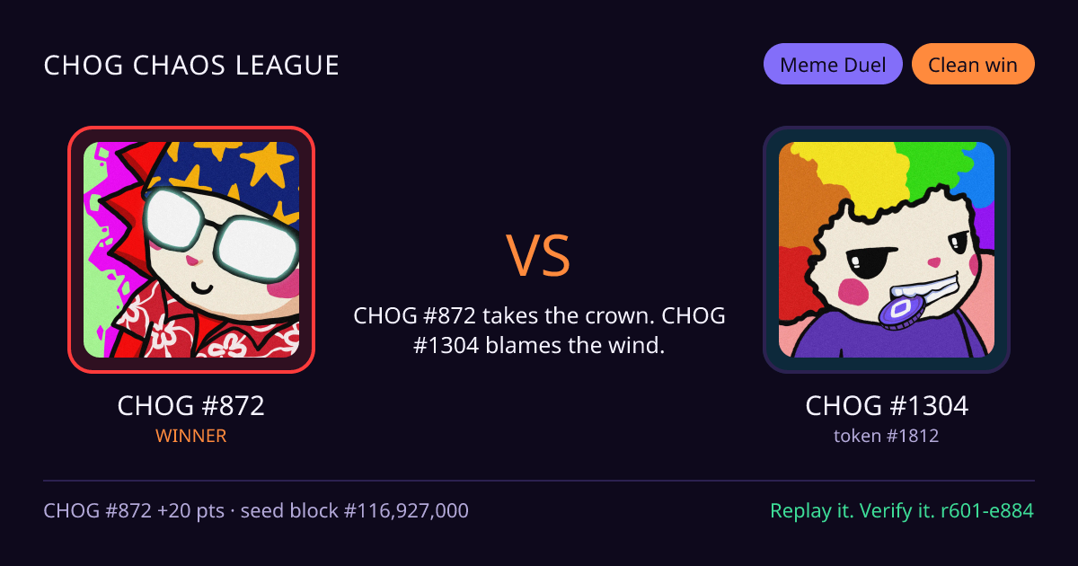 Highlight card: CHOG #872 versus CHOG #1304