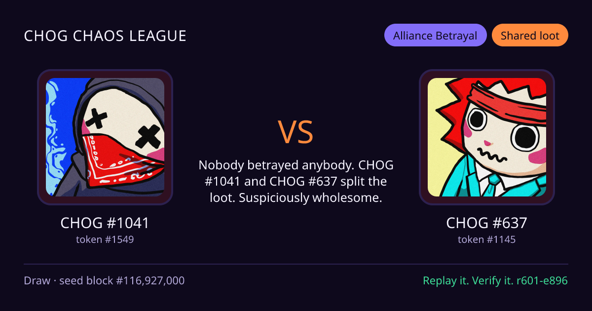 Highlight card: CHOG #1041 versus CHOG #637