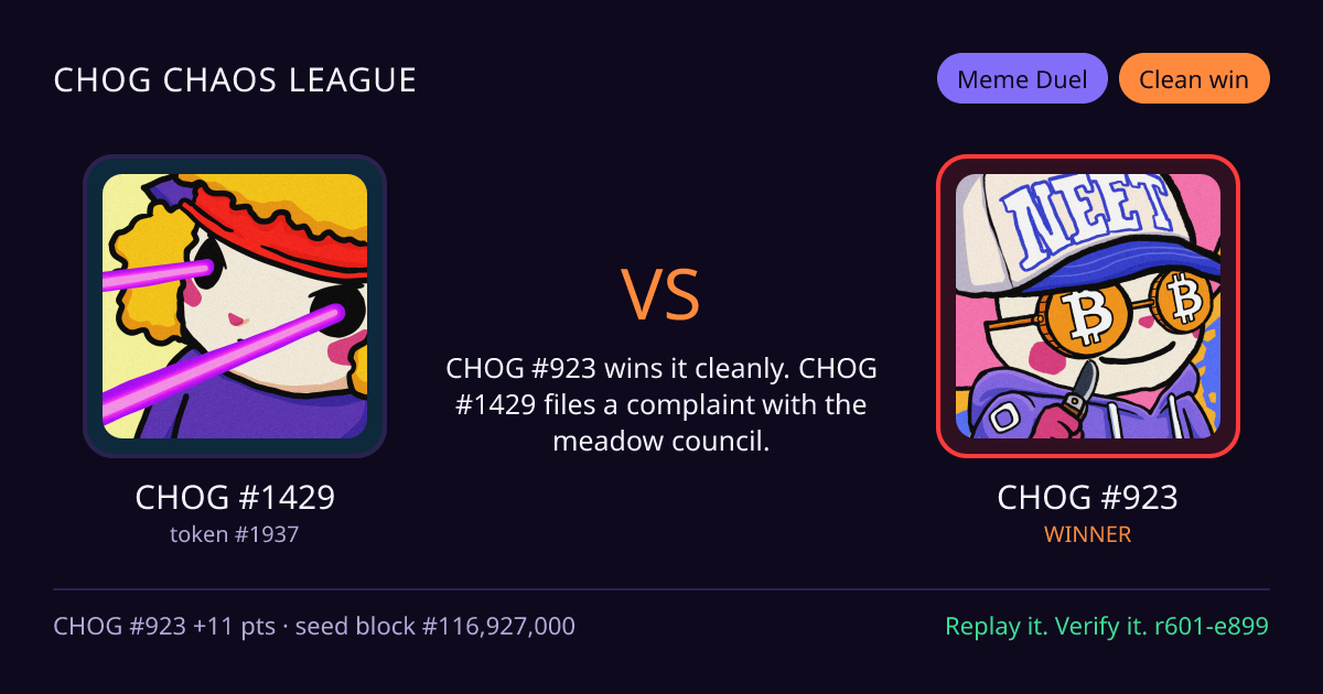 Highlight card: CHOG #1429 versus CHOG #923