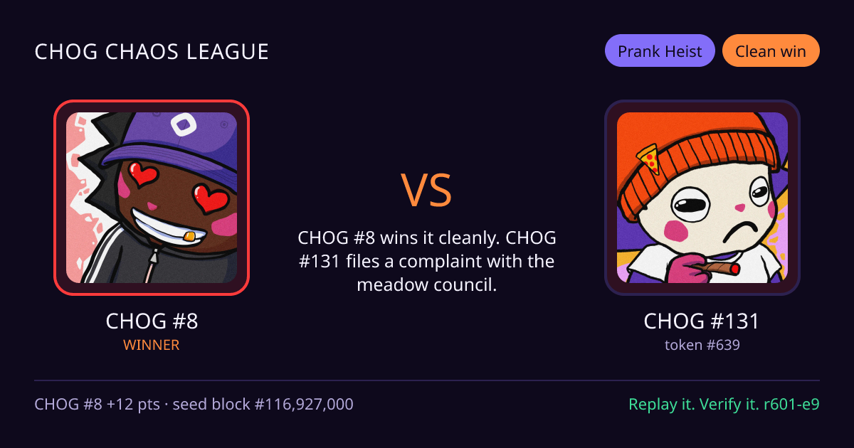 Highlight card: CHOG #8 versus CHOG #131