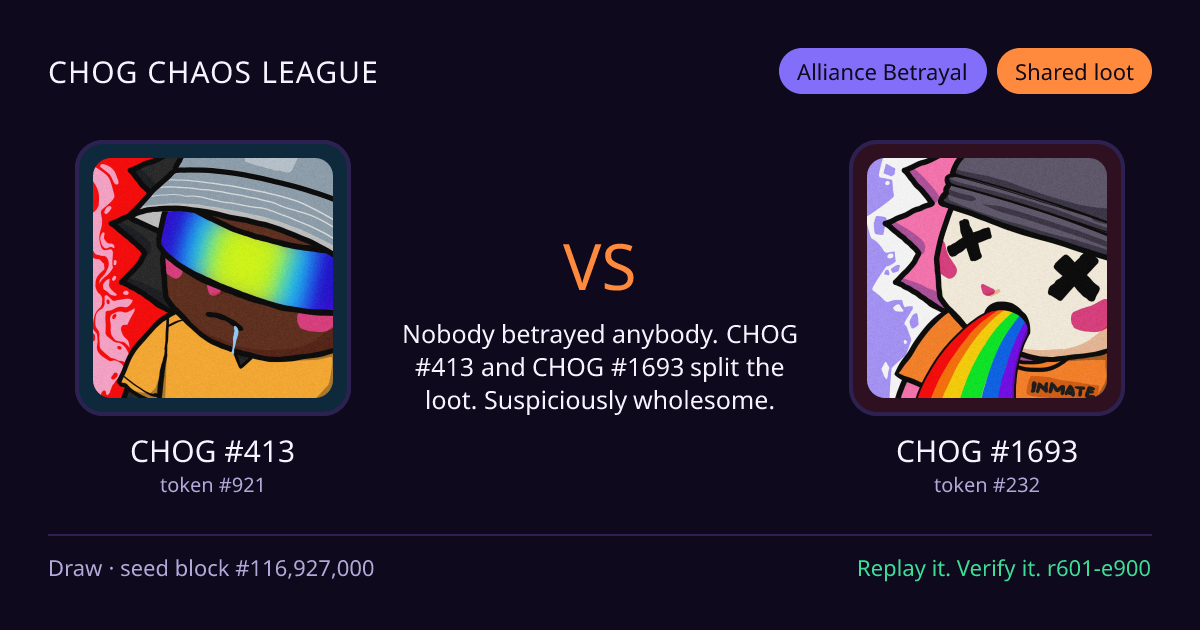 Highlight card: CHOG #413 versus CHOG #1693