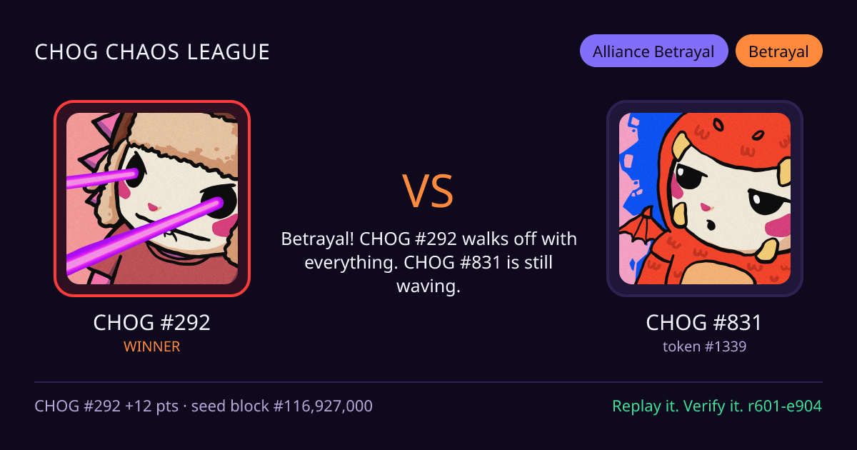 Highlight card: CHOG #292 versus CHOG #831