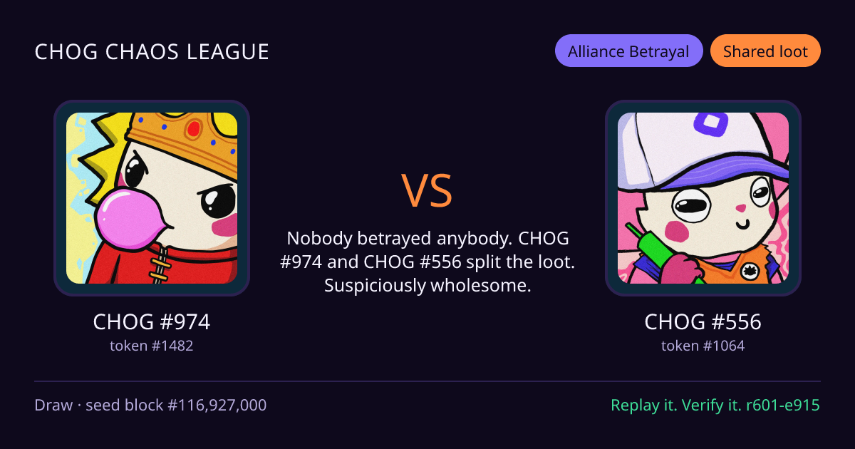 Highlight card: CHOG #974 versus CHOG #556