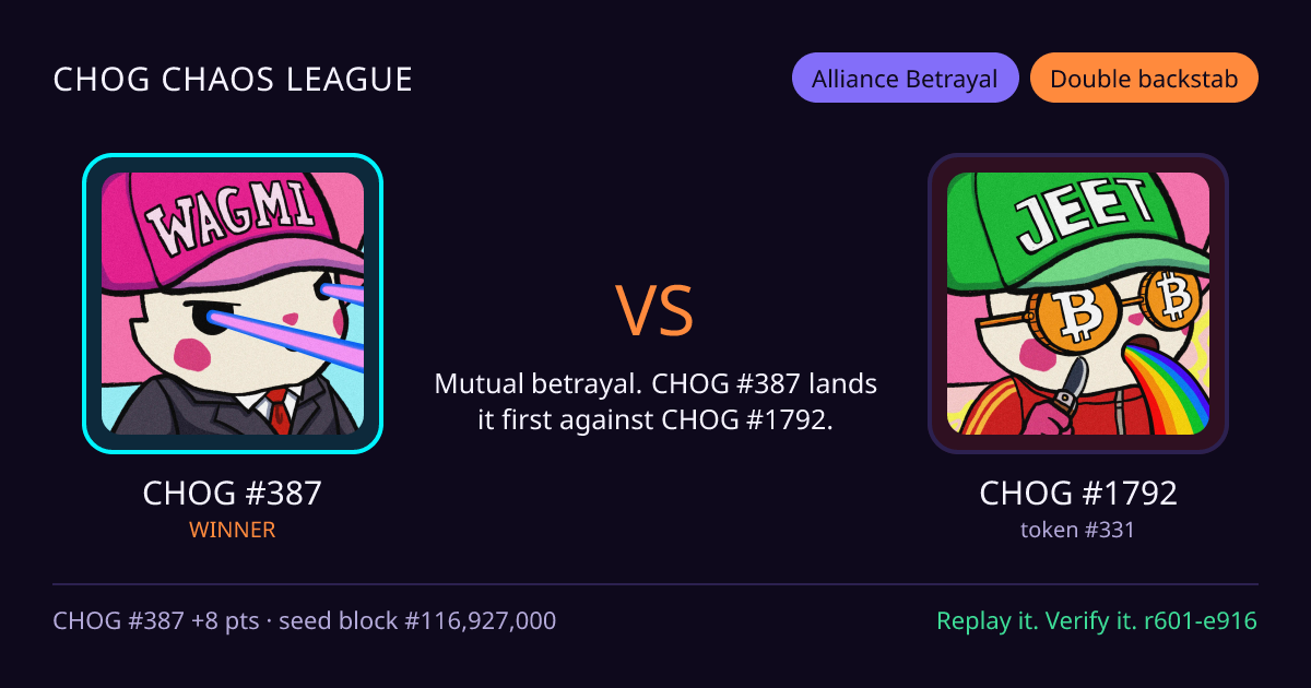 Highlight card: CHOG #387 versus CHOG #1792