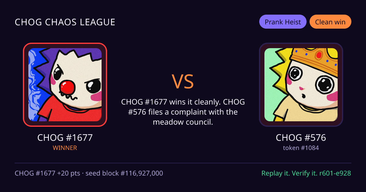 Highlight card: CHOG #1677 versus CHOG #576
