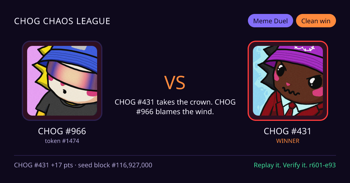 Highlight card: CHOG #966 versus CHOG #431