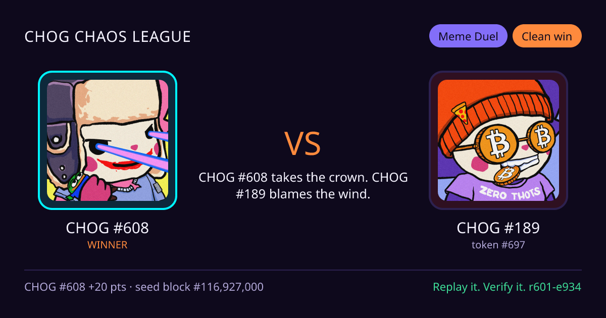 Highlight card: CHOG #608 versus CHOG #189