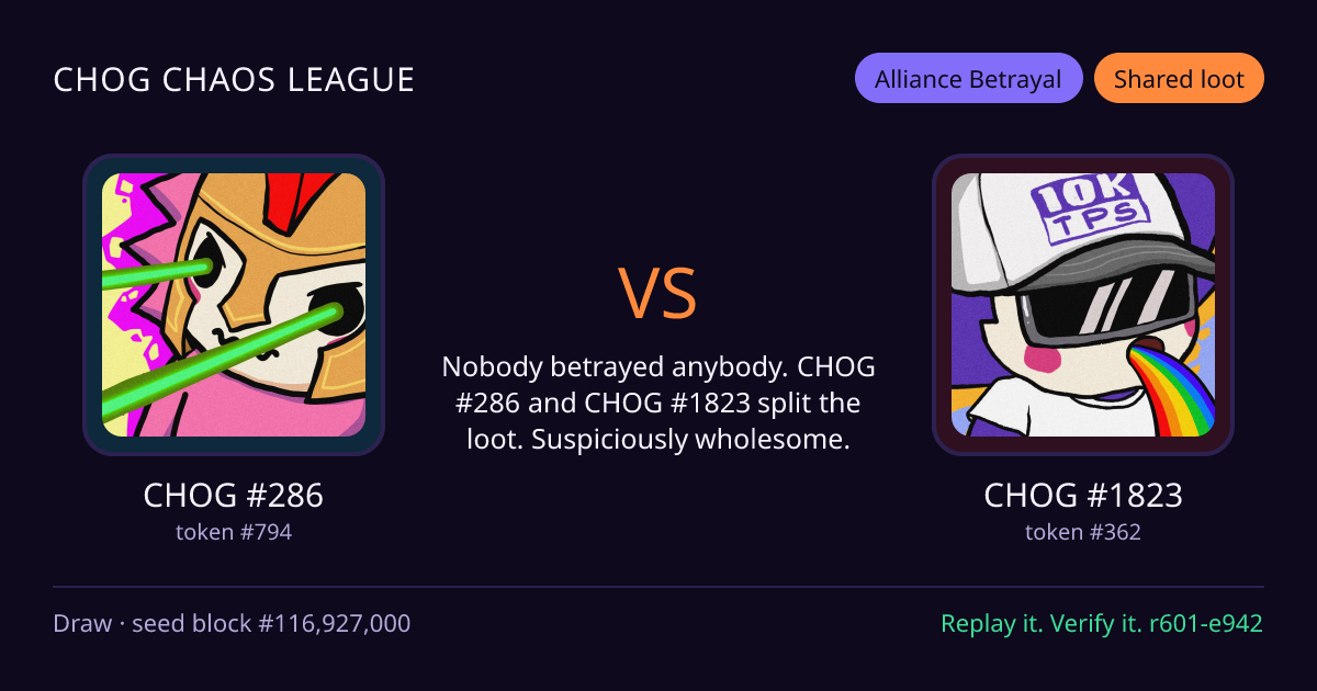 Highlight card: CHOG #286 versus CHOG #1823