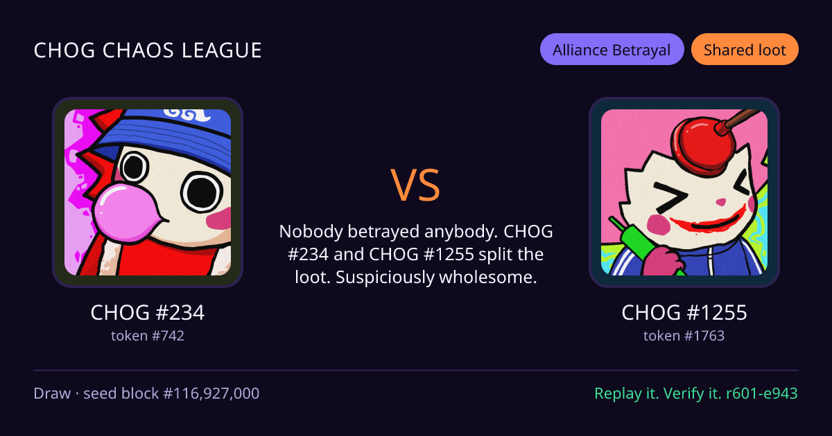 Highlight card: CHOG #234 versus CHOG #1255
