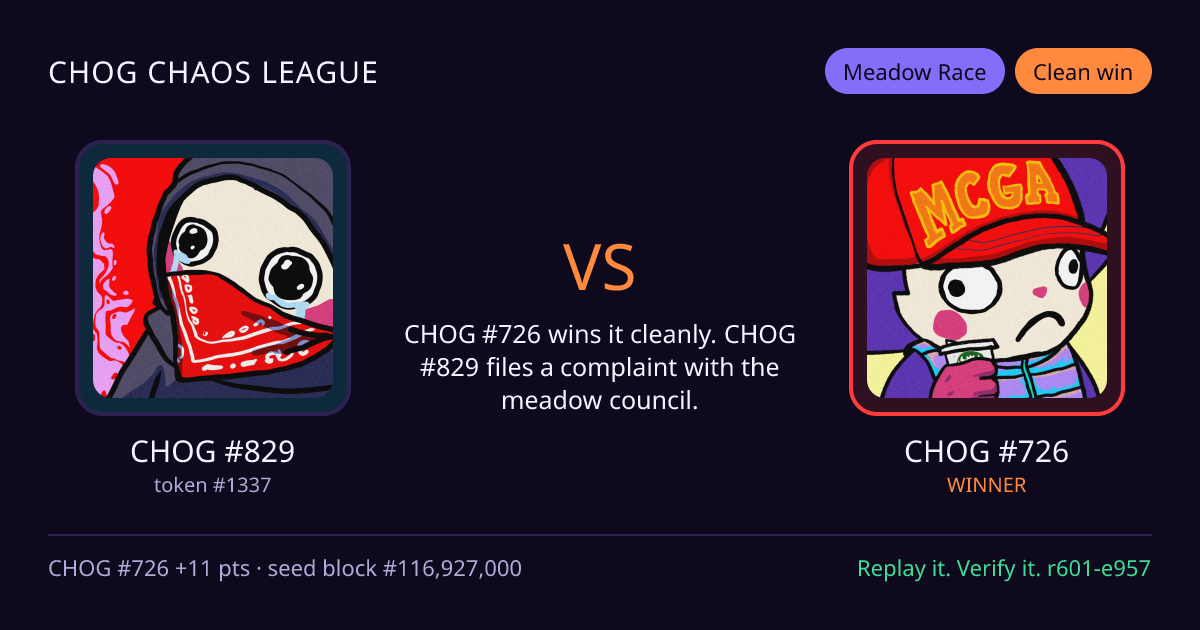 Highlight card: CHOG #829 versus CHOG #726