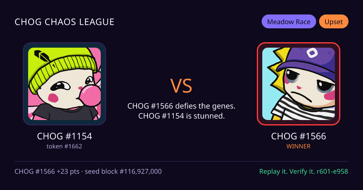Highlight card: CHOG #1154 versus CHOG #1566
