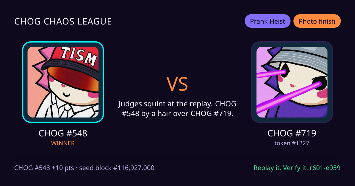 Highlight card: CHOG #548 versus CHOG #719