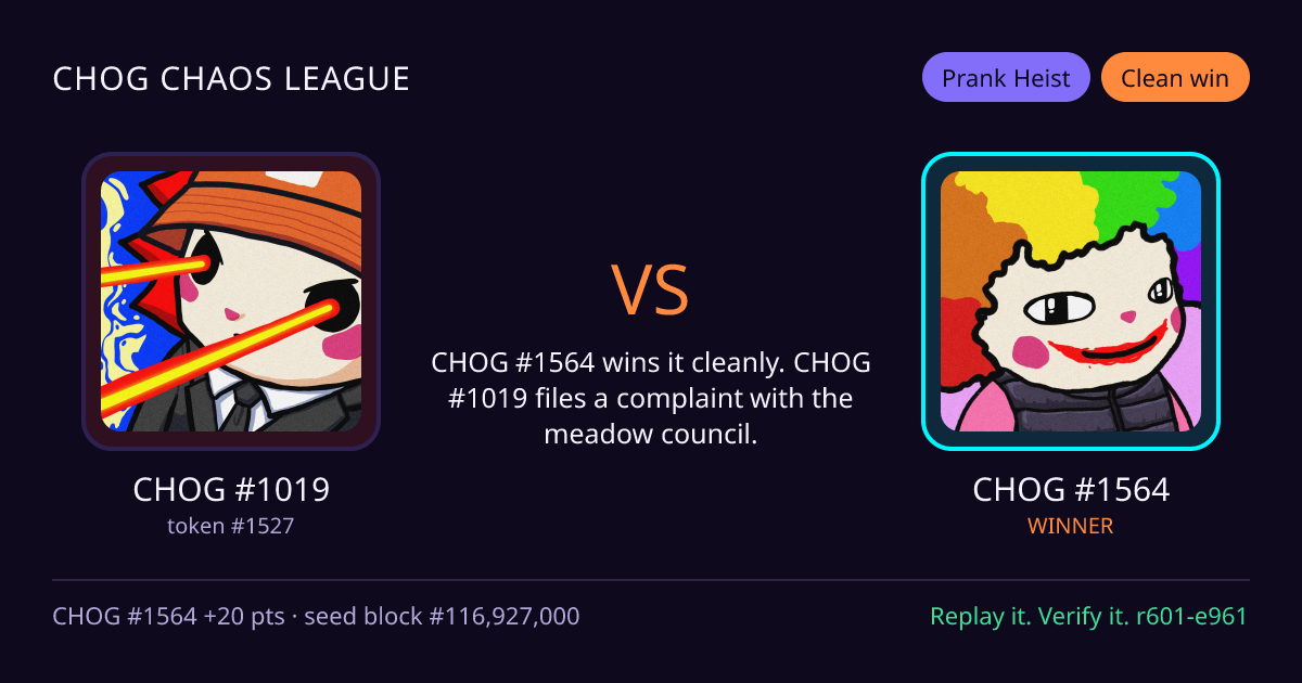 Highlight card: CHOG #1019 versus CHOG #1564