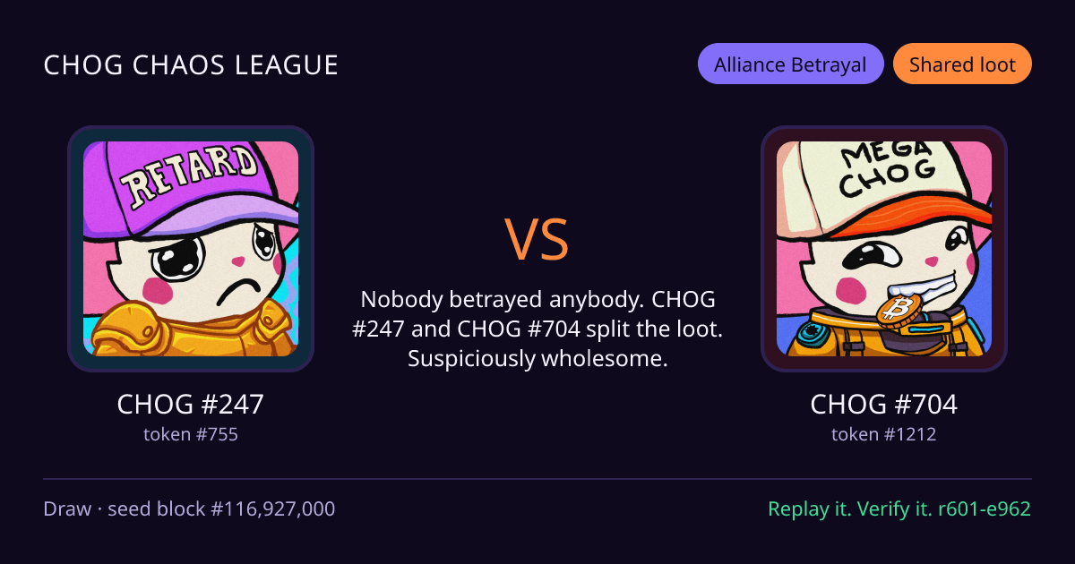 Highlight card: CHOG #247 versus CHOG #704