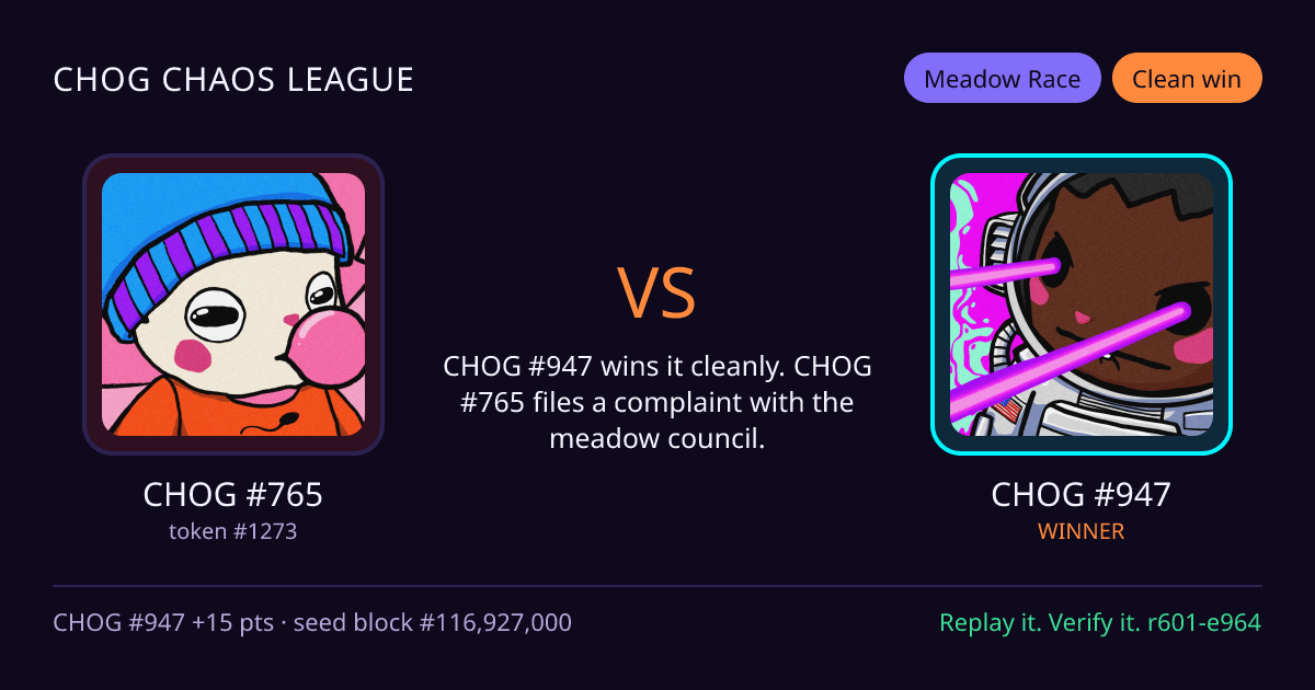 Highlight card: CHOG #765 versus CHOG #947