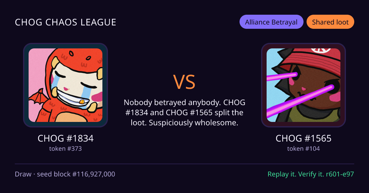 Highlight card: CHOG #1834 versus CHOG #1565