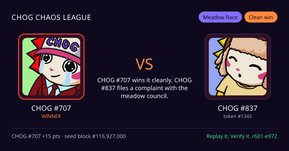 Highlight card: CHOG #707 versus CHOG #837