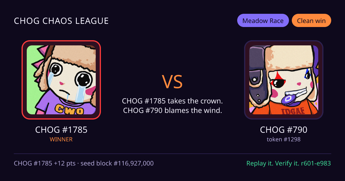 Highlight card: CHOG #1785 versus CHOG #790