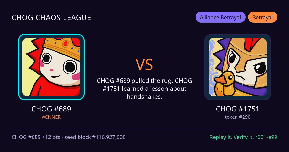 Highlight card: CHOG #689 versus CHOG #1751
