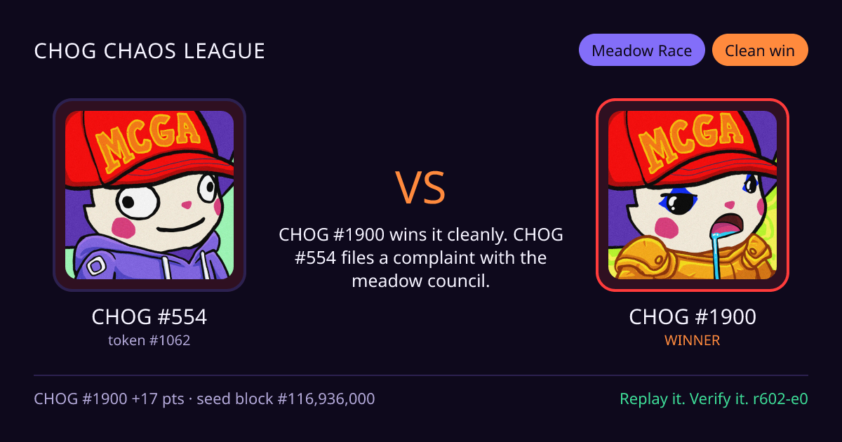 Highlight card: CHOG #554 versus CHOG #1900