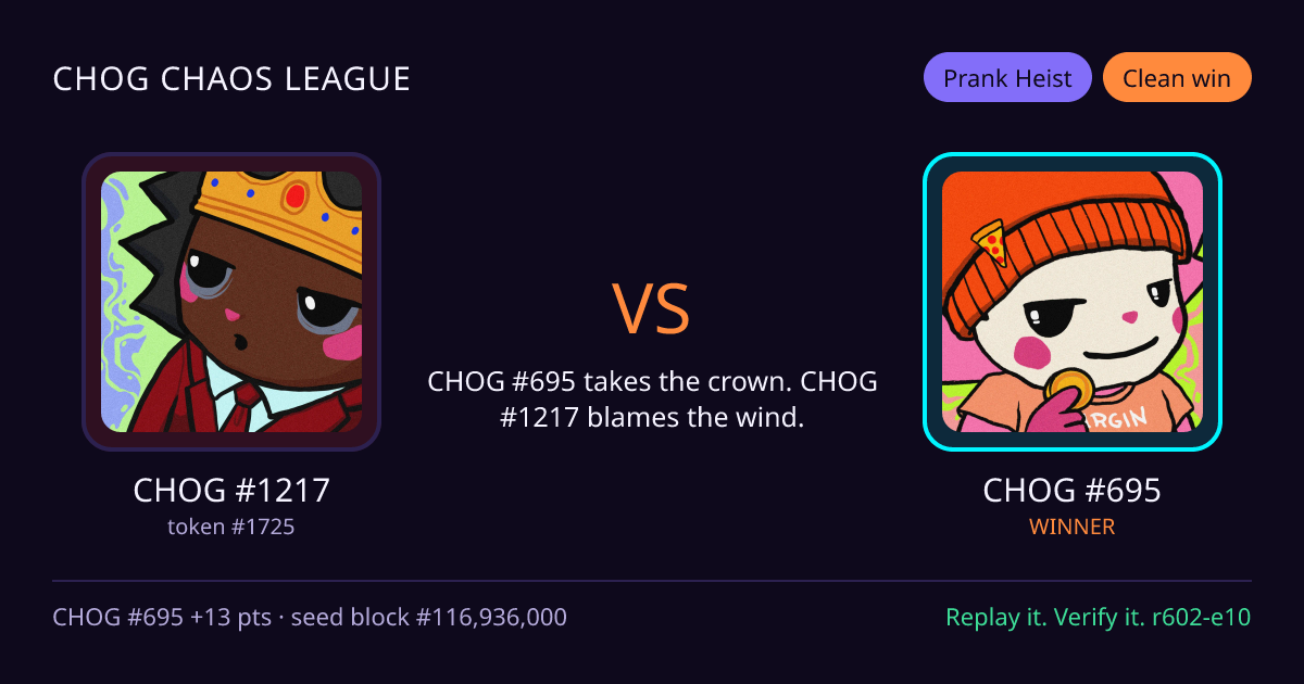 Highlight card: CHOG #1217 versus CHOG #695